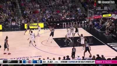 [Highlight] Every Wembanyama Alley Oop Attempt so far.