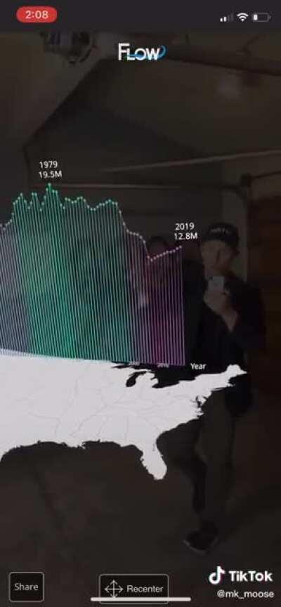 Saw this video blow up about the big man himself and his campaign policies. (re-uploaded due to audio issues )