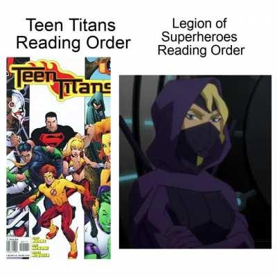 Least convoluted reading order