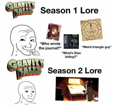 Tell me this isn’t true