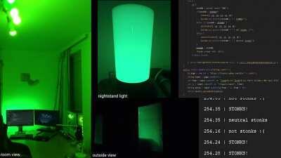 I see your LEDs and I raise you my entire room, lighting up depending on GME stock price!