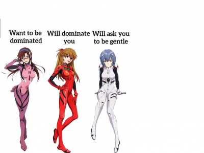 One of them is clearly superior