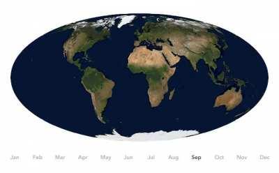 The changing of the seasons makes it look like the Earth is breathing