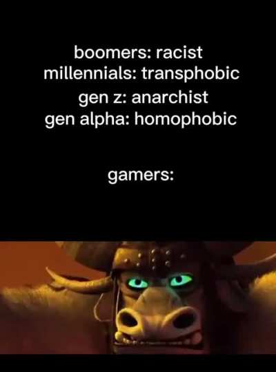 I am Po, what are you and why? Explain briefly (10 marks)