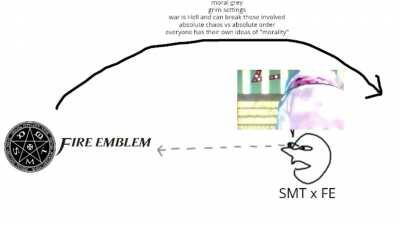 War + Demons = J Pop