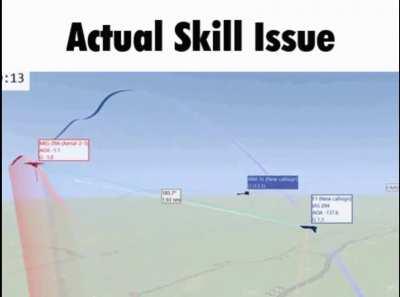 Most credible combat simulator