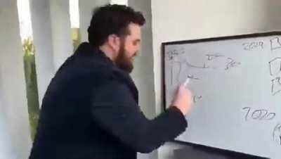 White conservatives showing every time a black person was mean to a white person to prove they're oppressed.