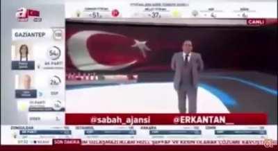 her şeyi unutsam bile bunu unutmam.