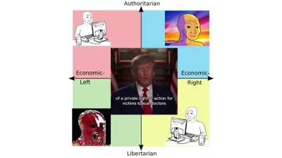 Trump's take on gender affirming surgery