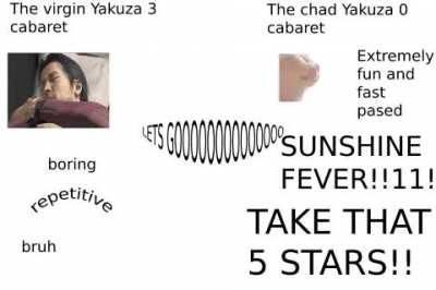 It is exhilarating (I spent forever making this, OC)