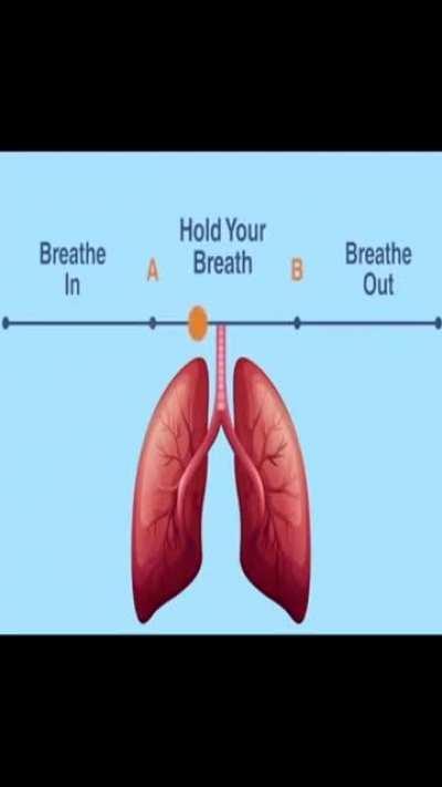 Can you pass this test JJ?