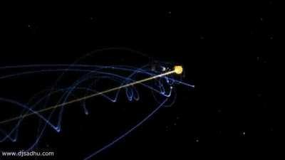 How the solar system moves through our galaxy.