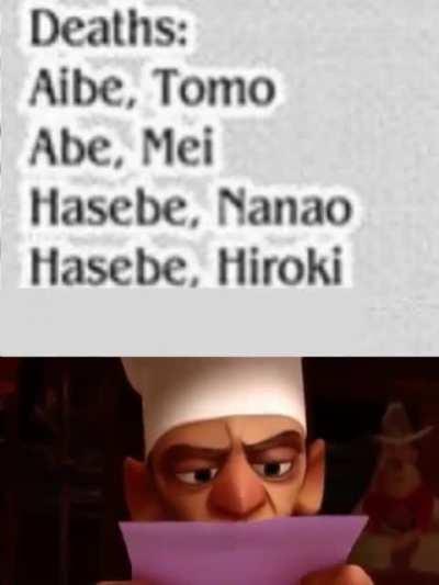 Reading chapter 78 be like