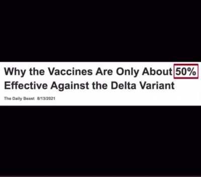 The Science is in boys. Vaccines are highly effective