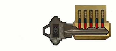 why is the V shaped peak between the first two cuts in the key (by the base) necessary if they're the same height?