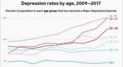 they feed on the corpse of Eden