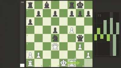 Typical 1069 elo gameplay