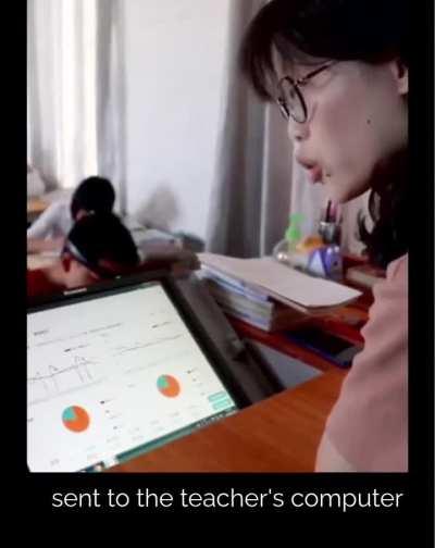 How Chinese schools are using to AI to surveil students