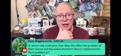 Why you SHOULD NOT be day trading GME if you want the short squeeze to happen - Stock Markets With Bruce