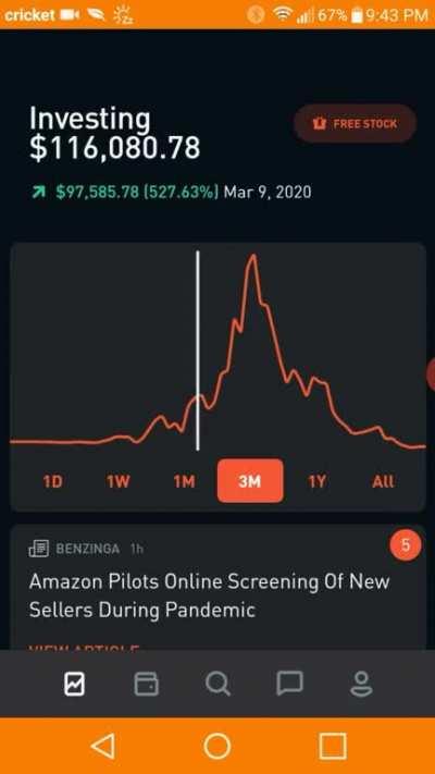 Nothing like being a BEAR, can I get a flair? Bagholding 400 contracts of Indian Bank Puts aswell.