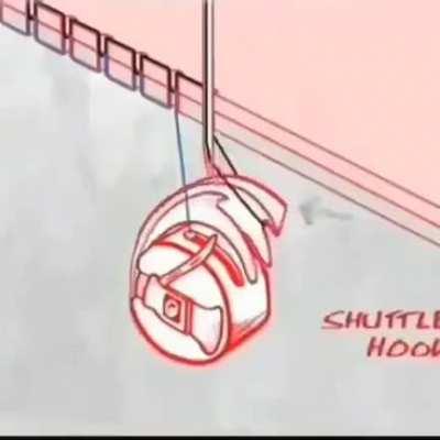 How a sewing machine works