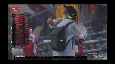 This backpack is the highlight of the rain delay