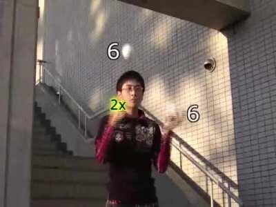 Motion Tracking Murakami - Box