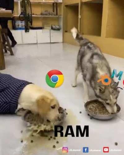 Chrome eating up my RAM like...