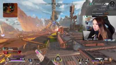 Searching for the 2x scope