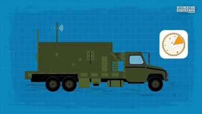 How Skynex Annihilates Russian Drones in Ukraine