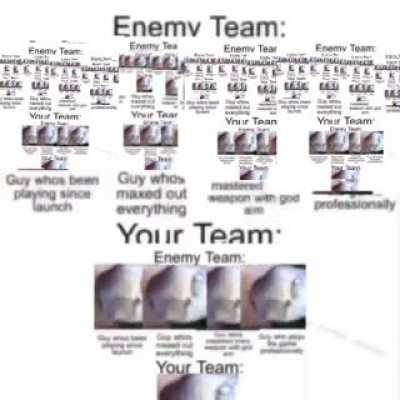 Killing it in the fishing buisness