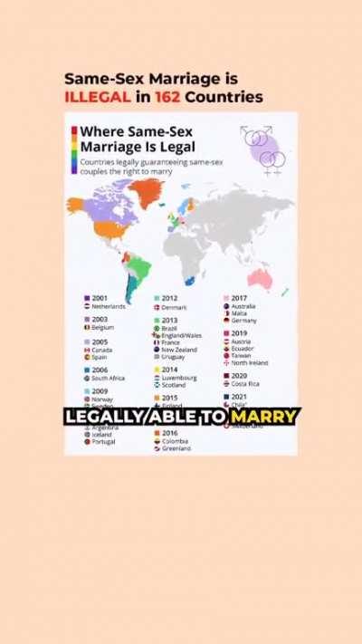 Another reminder why 