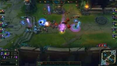 Dodging Simulator 2021