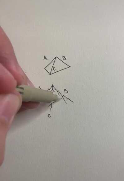 simple mountain tutorial