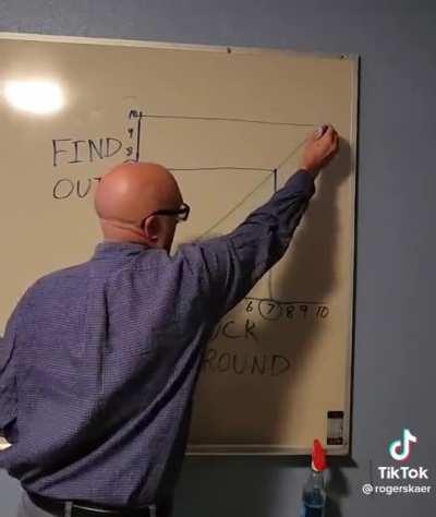 This new Enforcers 101 Class is fun