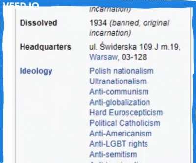 Most politically tolerant party in Poland