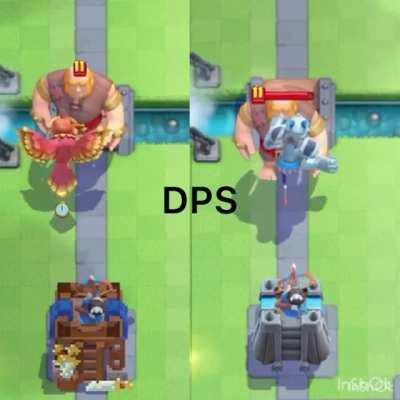 Phoenix compared to Mega Minion.