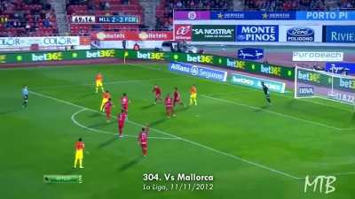 Hoy es el dia 304 de 365 del año y por ende les dejo el gol nro 304 de messi