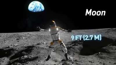 Video shows how high you would be able to jump on each planet (3d)