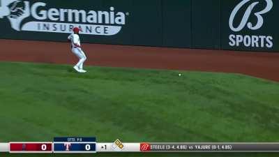 [Highlight] Ohtani hits his league leading 8th triple!