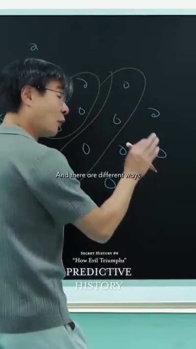 professor incidentally reverse-engineers the concept of asabiyya using game theory: