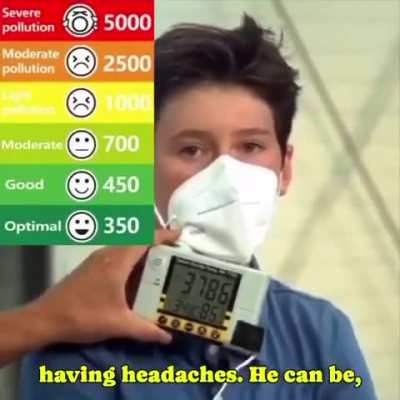 Face Masks: Re-inhale Your Own Carbon Dioxide, In The Name Of 