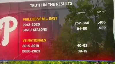 [Highlight] Phillies broadcaster Tom McCarthy trolls Orioles owner John Angelos