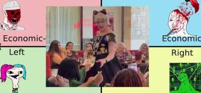 Compass Reacts to Recent All-Ages Drag Brunch