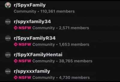 Spy xxx Family