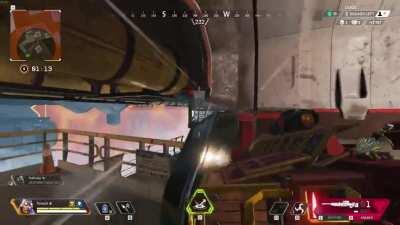 Horizon ultra instincts