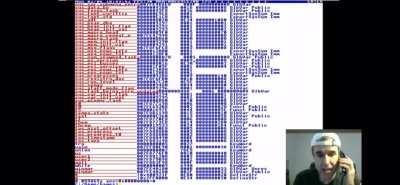 I’m a White Man I wrote my own compiler
