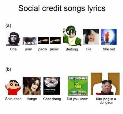 I hope this will help you get more social credit