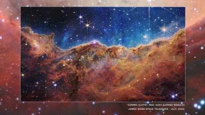 Where in the night sky exactly are the 