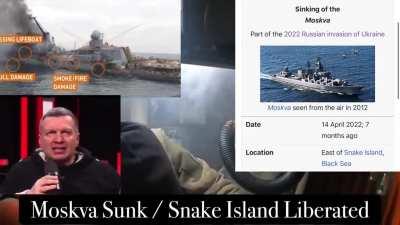 An extremely abridged recap of Russia’s glorious campaign